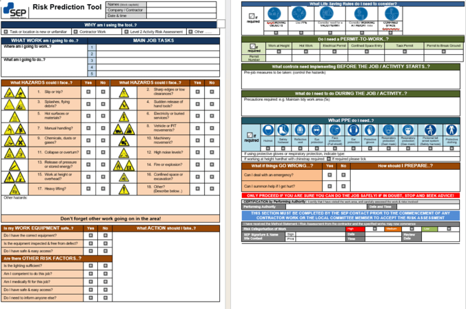 Risk Prediction Tool (RPT)